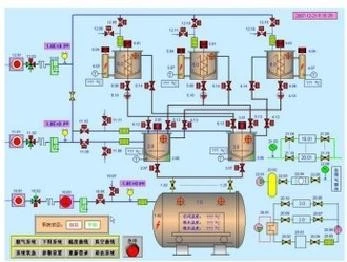 Elektroniczne pomiary zakładu odlewu ciśnieniowego pod próżnią 0